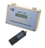 , Insite Instrumentation Group