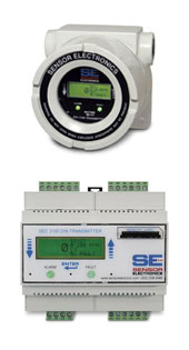 Toxic Gas Detection Instrumentation